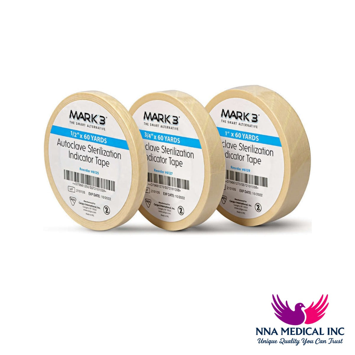 Infection Control Kit - MARK3 - NNA Medical
