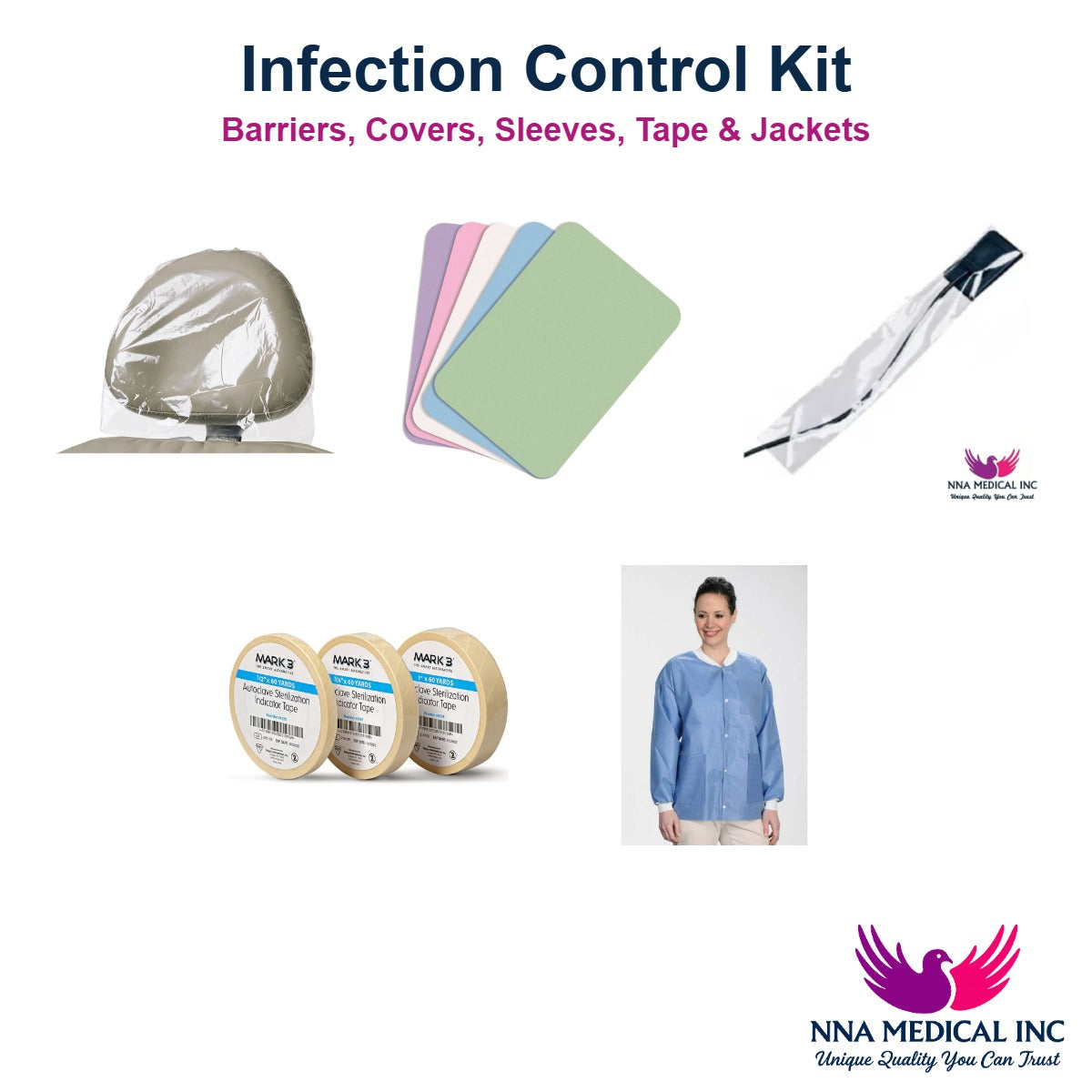 Infection Control Kit - MARK3 - NNA Medical